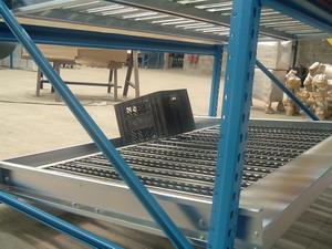 Shuttle Car Conveyors